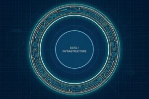 it leaders prepare infrastructure post-quantum cryptography