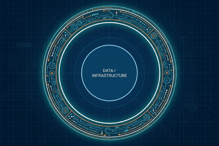 it leaders prepare infrastructure post-quantum cryptography