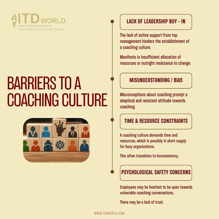 barriers to establishing a coaching culture