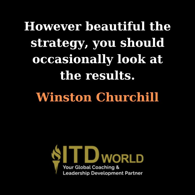 organizational development quotes