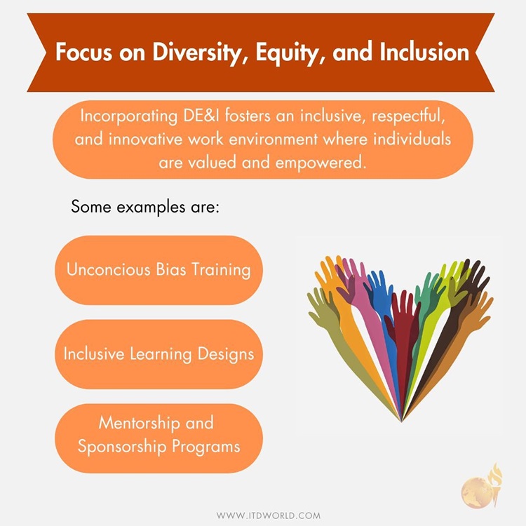 Diversity, Equity & Inclusion