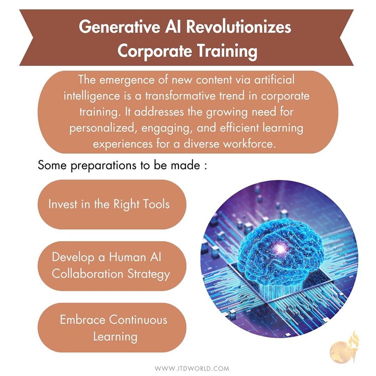 Generative AI Revolutionizes Corporate Training