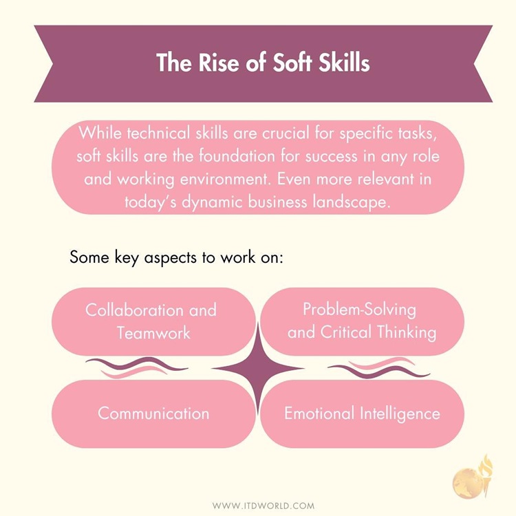 the rise of soft skills