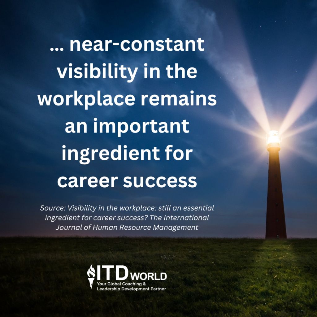 near-constant visibility in the workplace remain an important ingredient for career success - Visibility in the workplace: still an essential ingredient for career success? The International Journal of Human Resource Management (Study quote on visibility matters for career advancement)