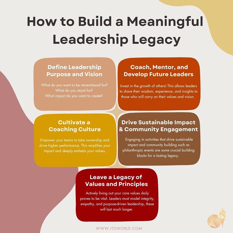 how to build a meaningful leadership legacy