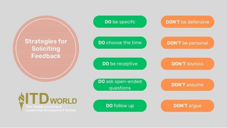 strategies for soliciting feedback