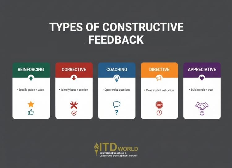 types of constructive feedback