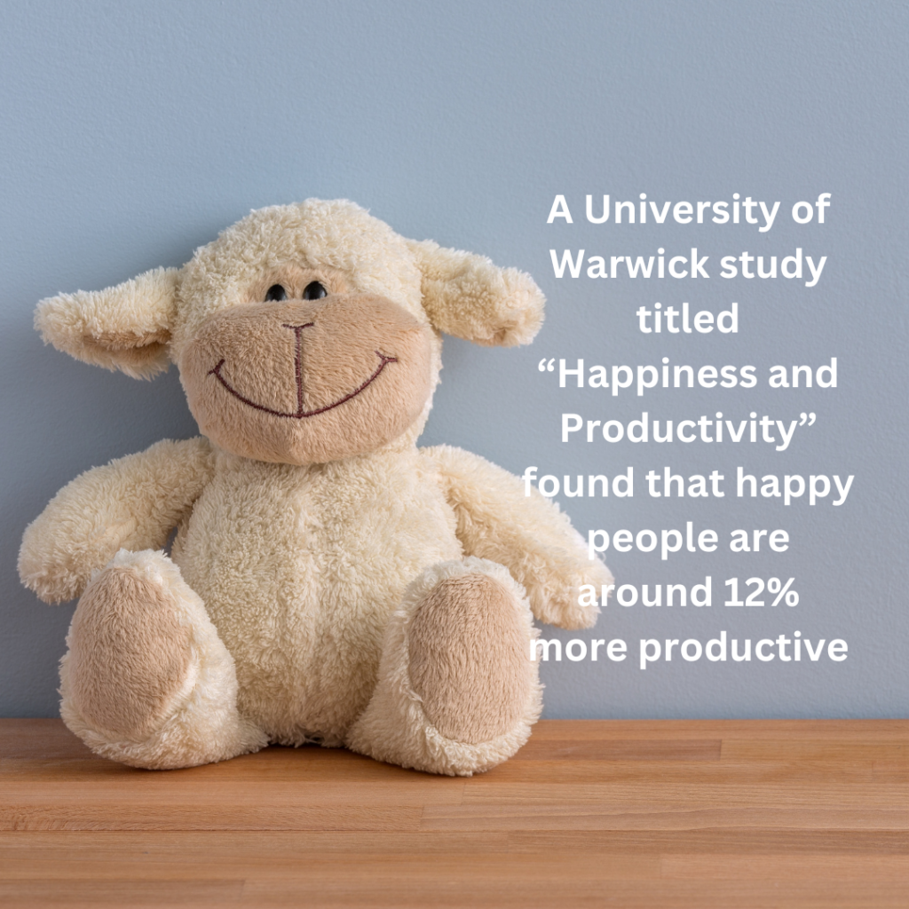 A University of Warwick study titled “Happiness and Productivity” found that happy people are around 12% more productive