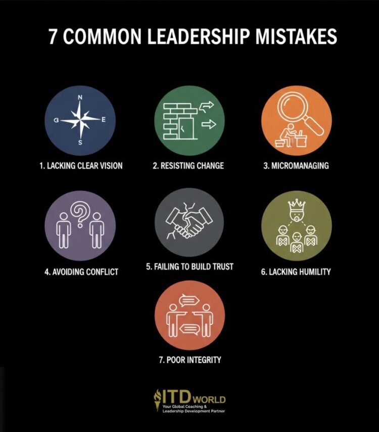 7 common leadership mistakes