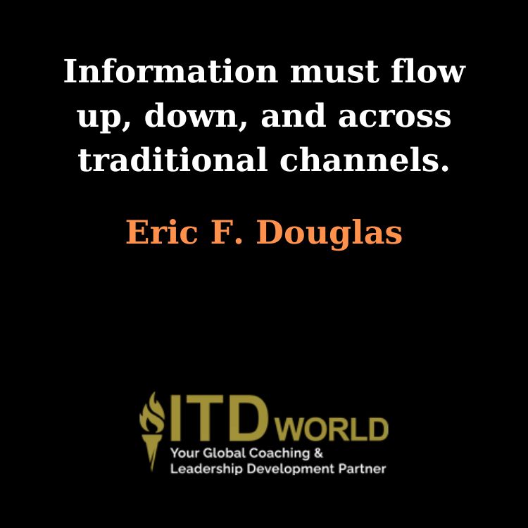 business quotes about communication