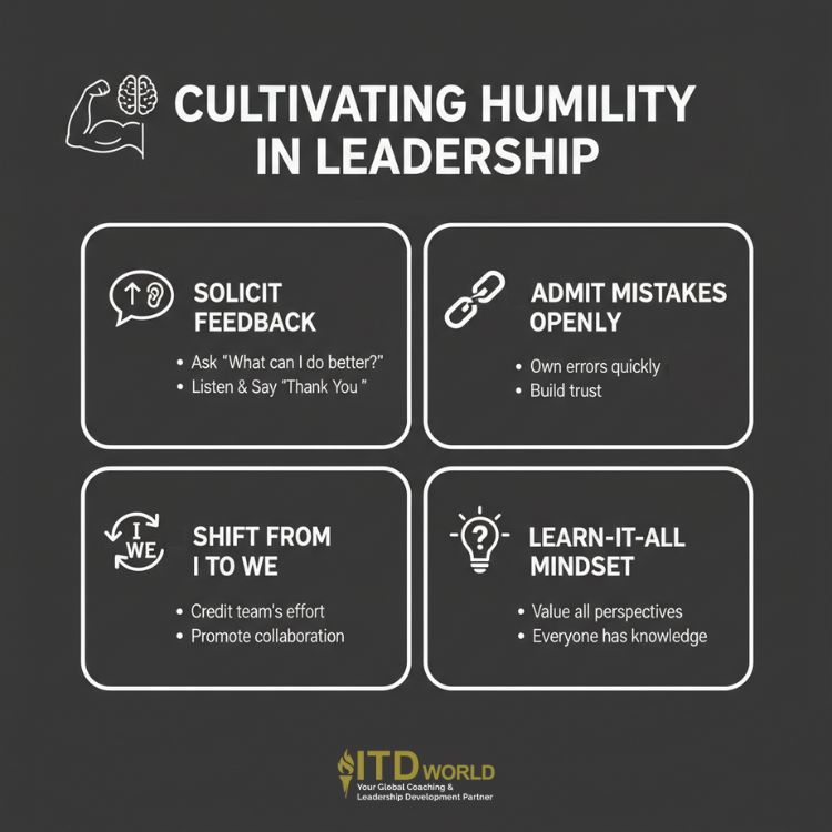 how leaders may cultivate humility