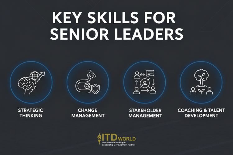 key skills for senior leaders