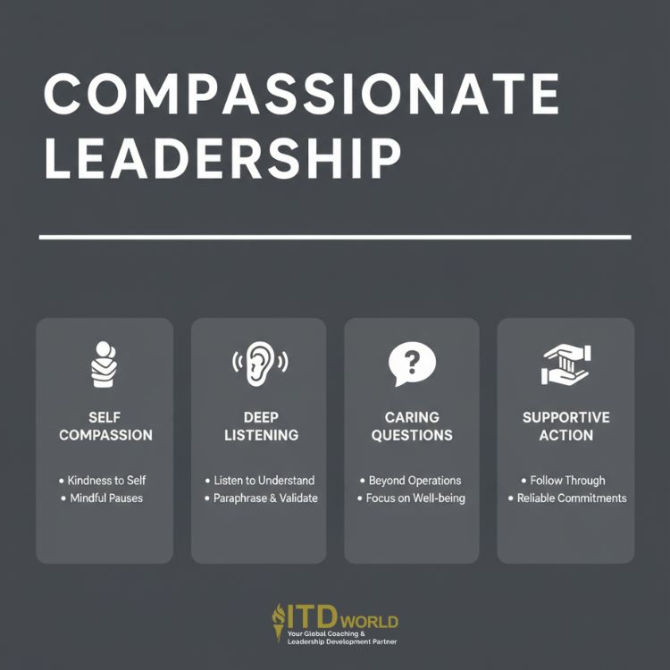 practicing the compassionate leadership style