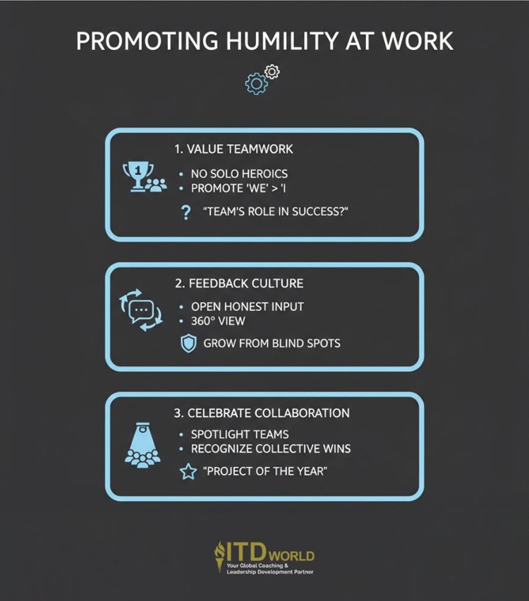 promoting humility at work