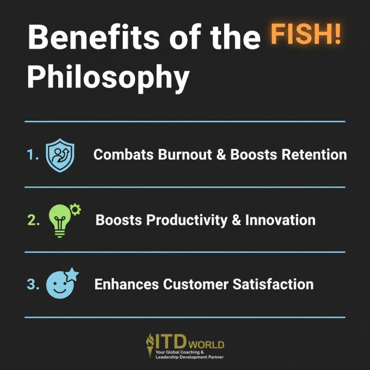 benefits of the fish philosophy