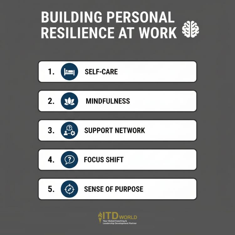 building personal resilience in the workplace