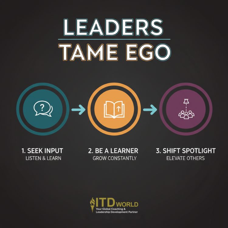 how leaders manage their ego