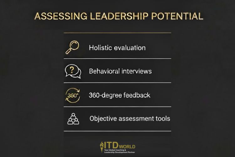 how to assess leadership potential