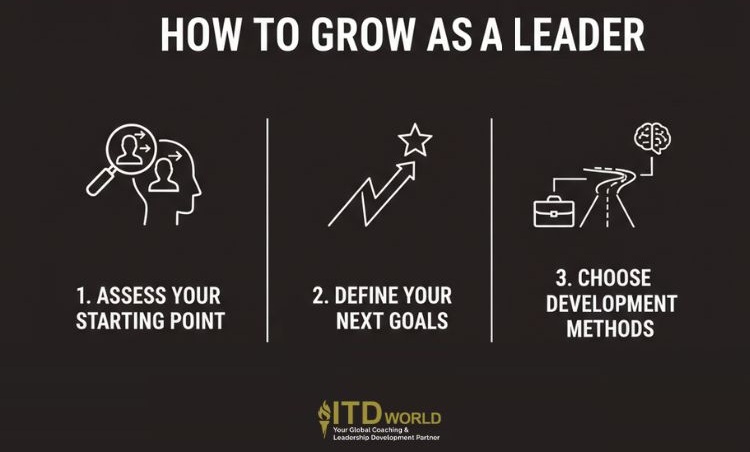 how to grow as a leader