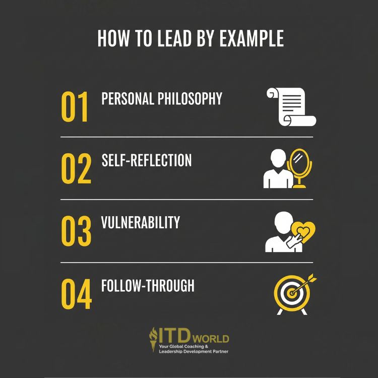 how to lead by example