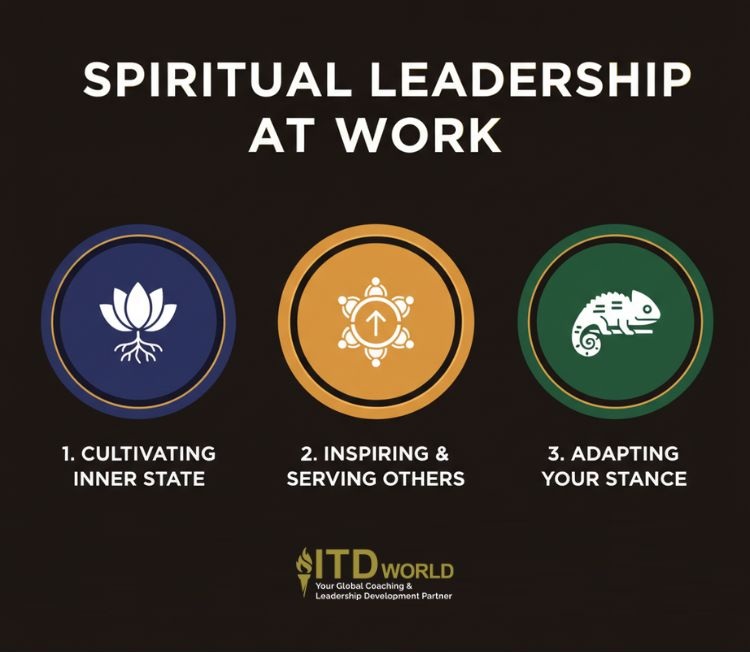 practice spiritual leadership in the workplace