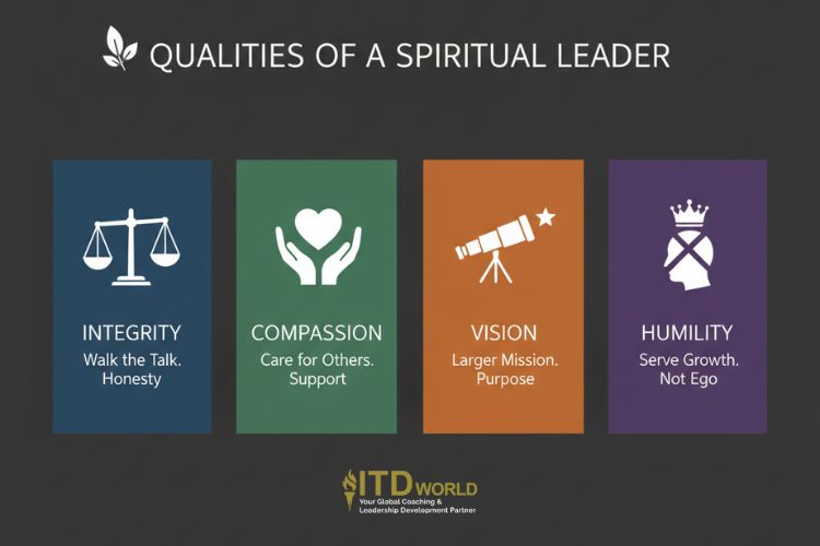 qualities of a spiritual leader
