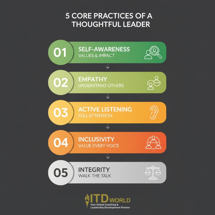 5 core practices of a thoughtful leader