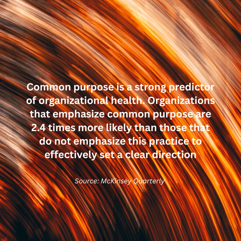 Common purpose is a strong predictor of organizational health. Organizations that emphasize common purpose are 2.4 times more likely than those that do not emphasize this practice to effectively set a clear direction. Source: McKinsey Quarterly 