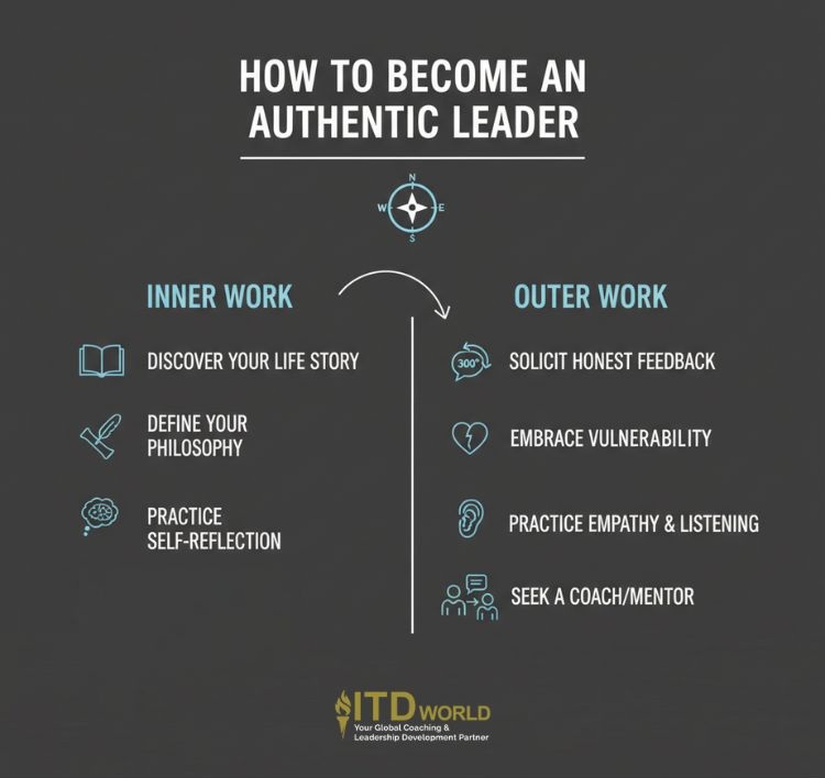 how to become an authentic leader