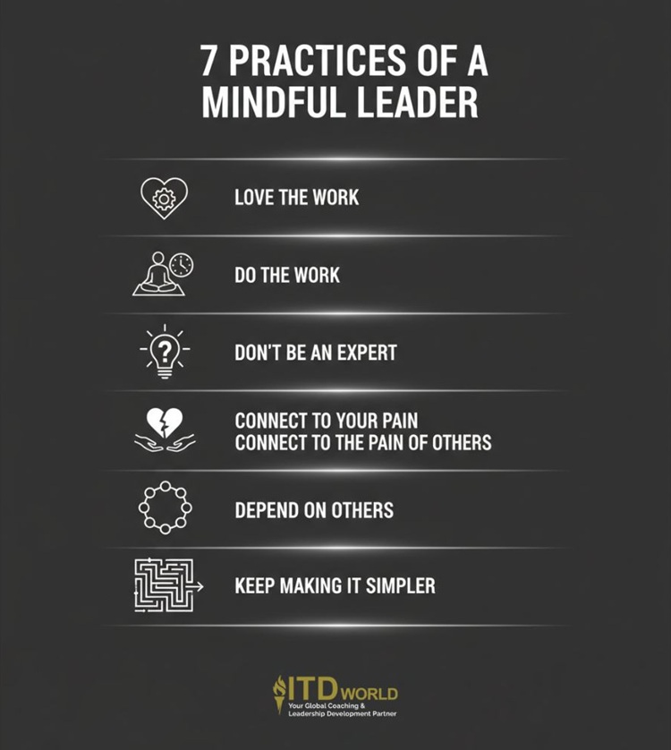 7 practices of a mindful leader