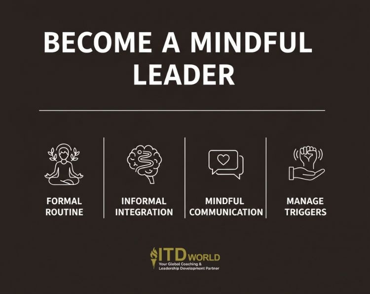 how leaders cultivate mindfulness