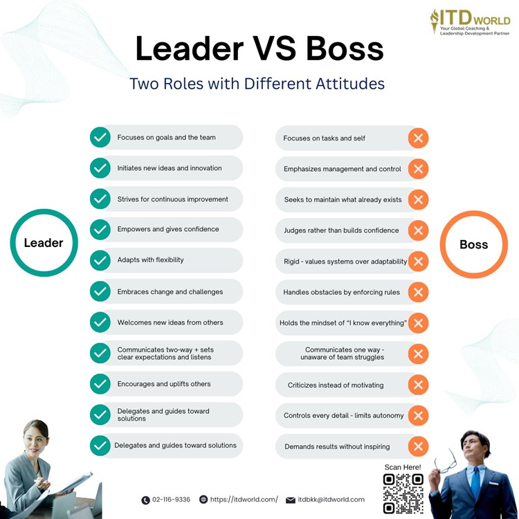 leader vs boss comparison