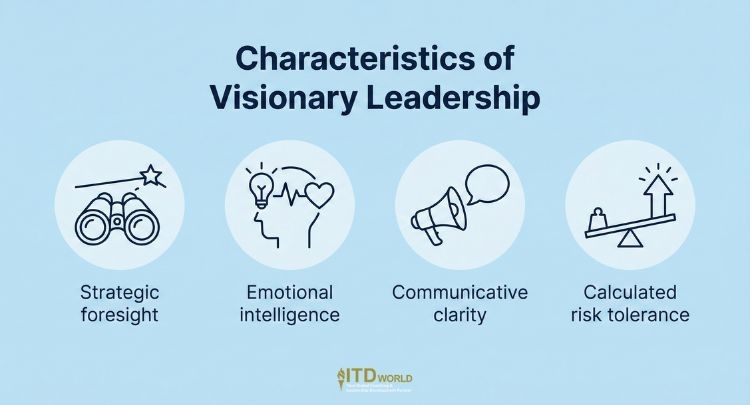 characteristics of visionary leadership