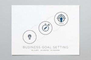 goal setting quotes