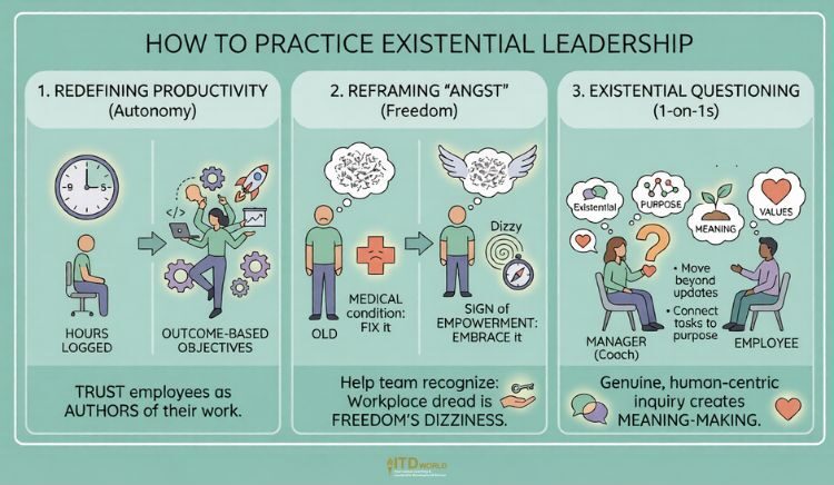 how to practice existential leadership