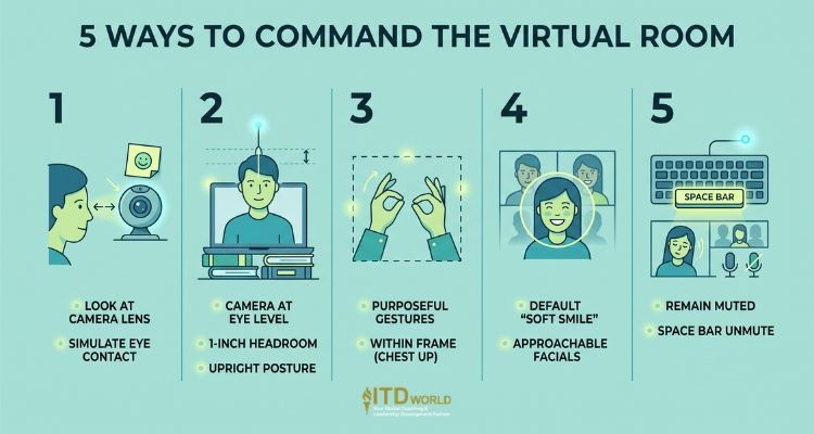5 ways to command the virtual room