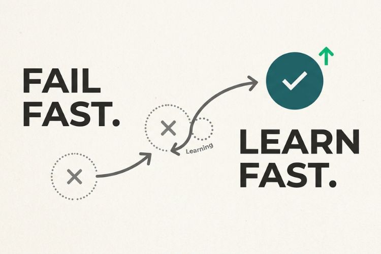 fail fast learn fast