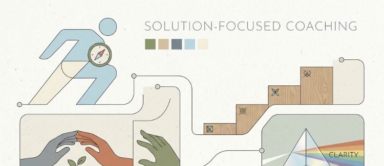 solution-focused coaching