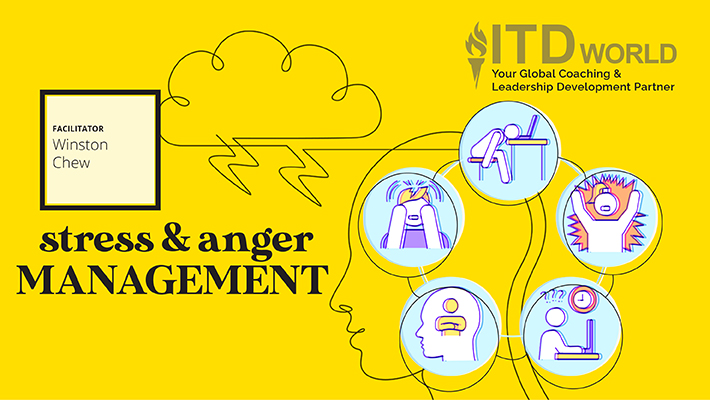 STRESS & ANGER MANAGEMENT