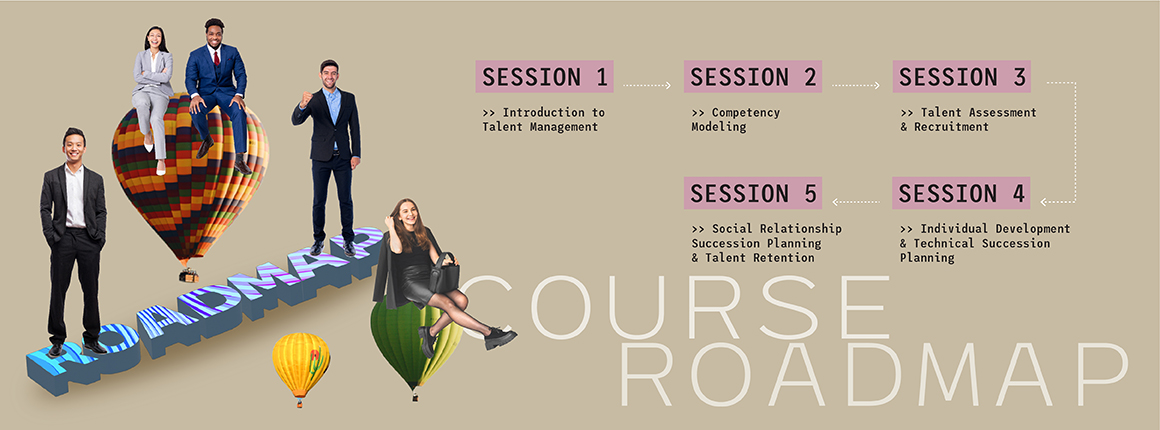 Certificate in Talent, Competency and Succession Management roadmap