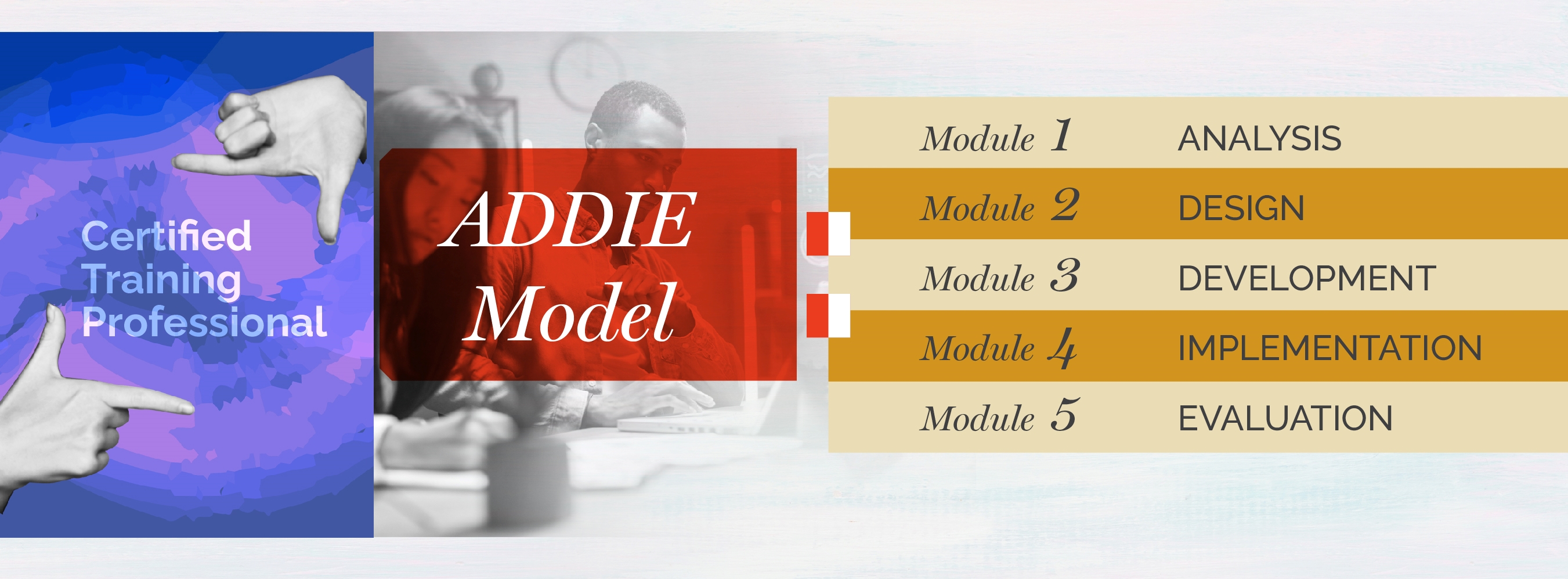 ADDIE Model