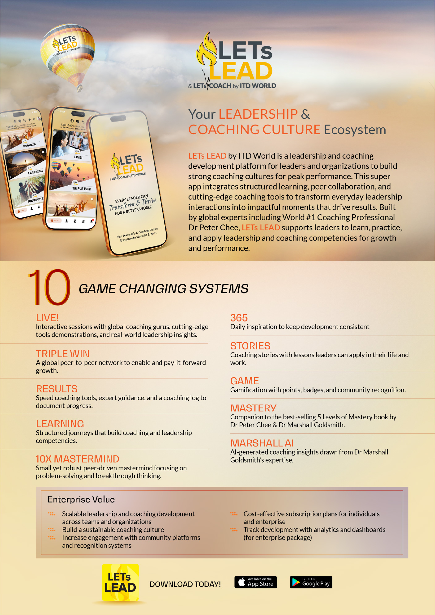 LETSLEAD Ecosystem Overview