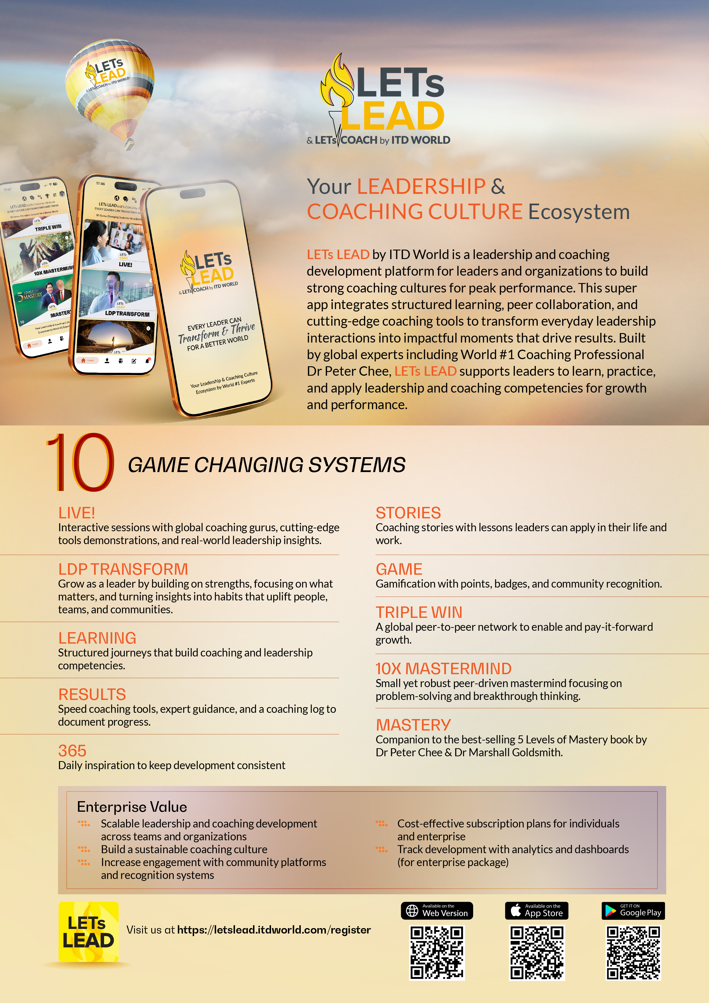 LETSLEAD Ecosystem Overview