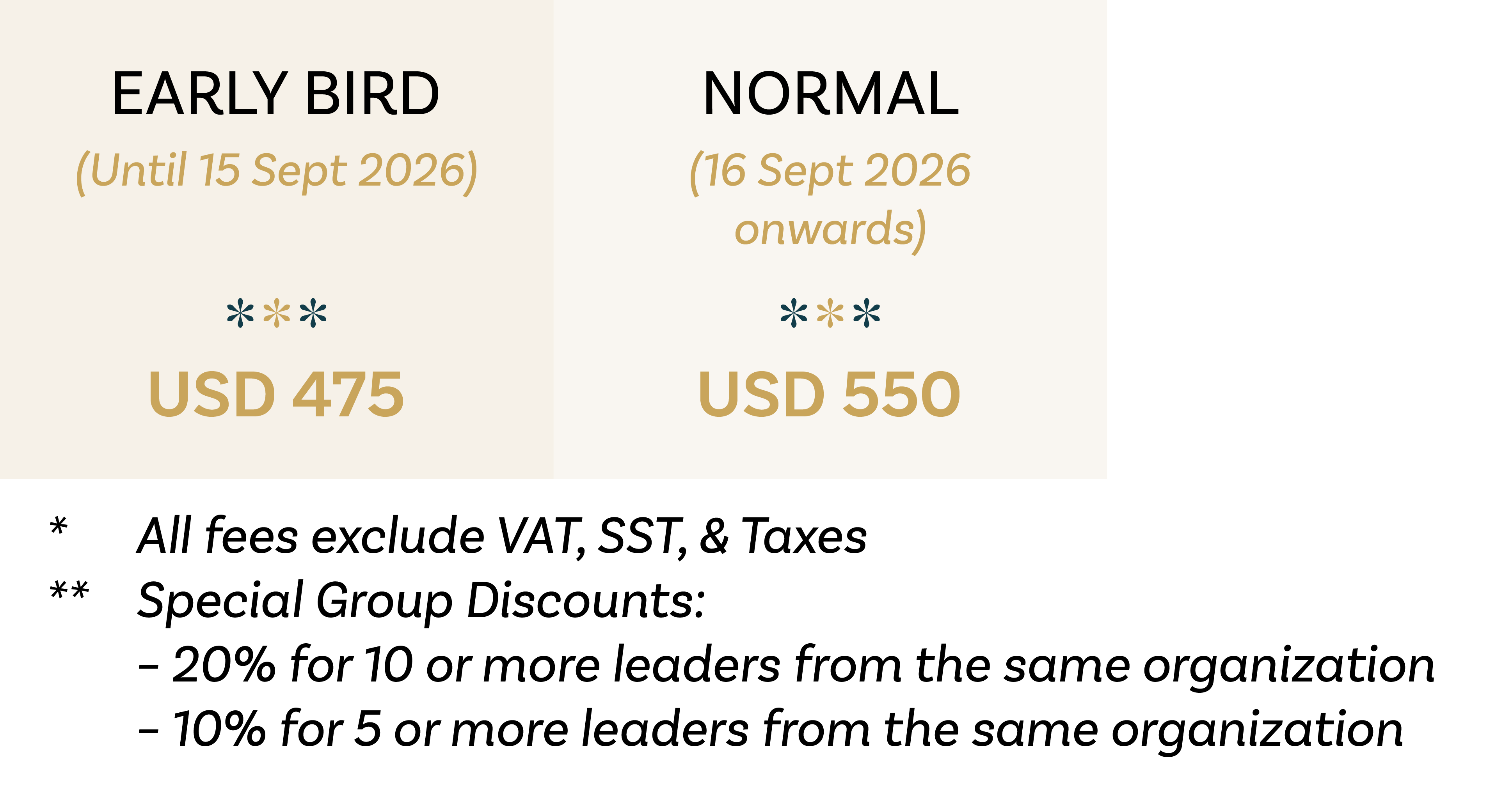 Fees International Details